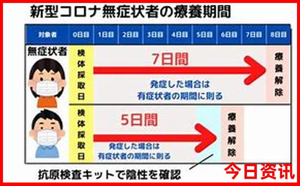杜尔伯特一日游攻略